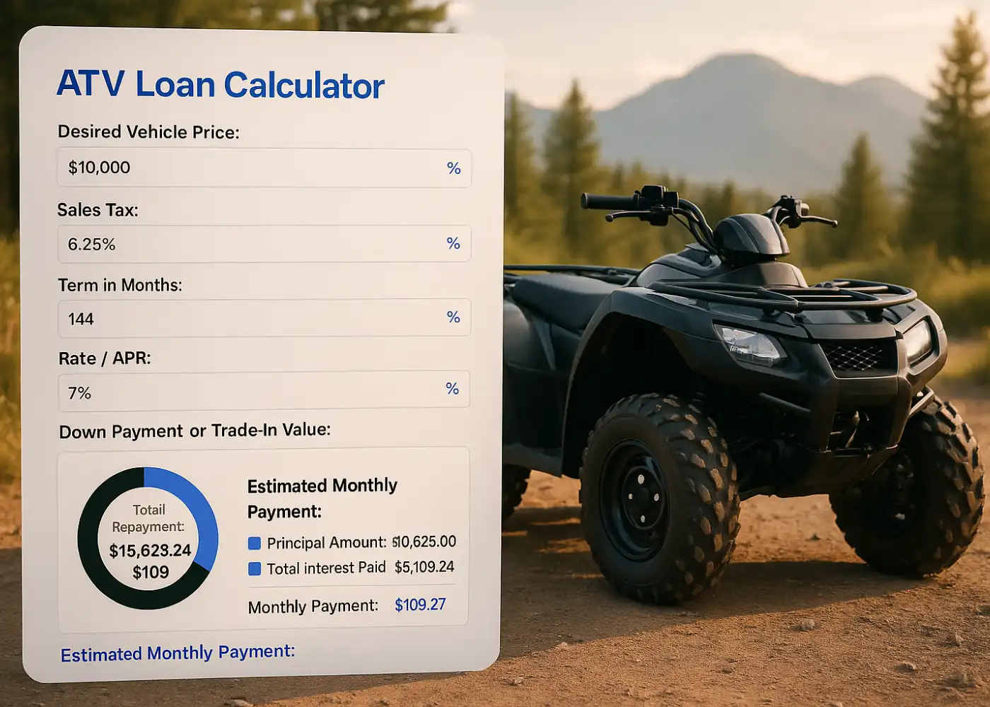 ATV Loan Calculator