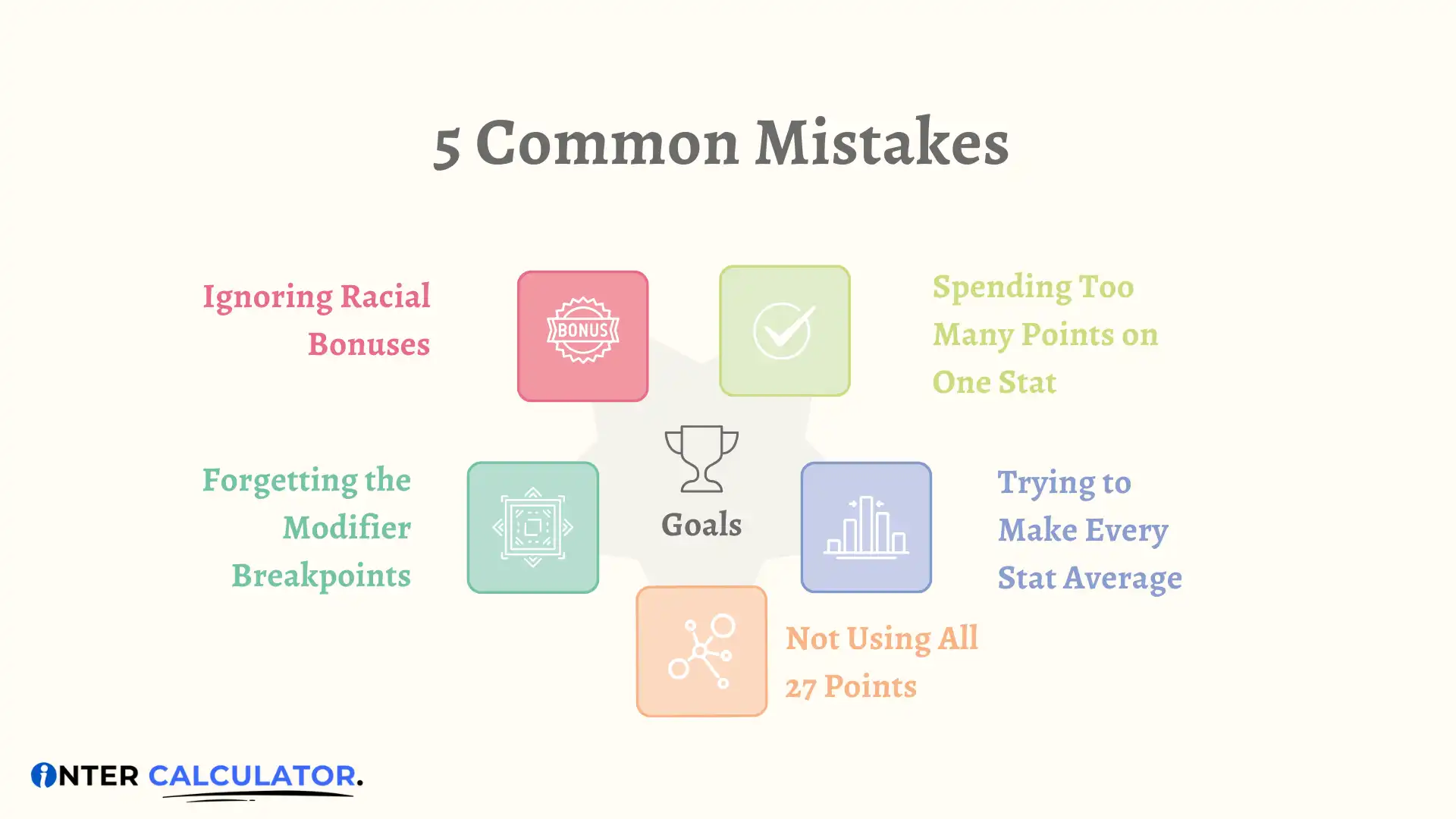 5 Common Mistakes When Using Point Buy