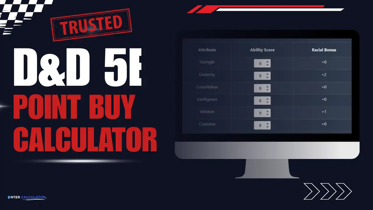 D&D 5e Point Buy Calculator