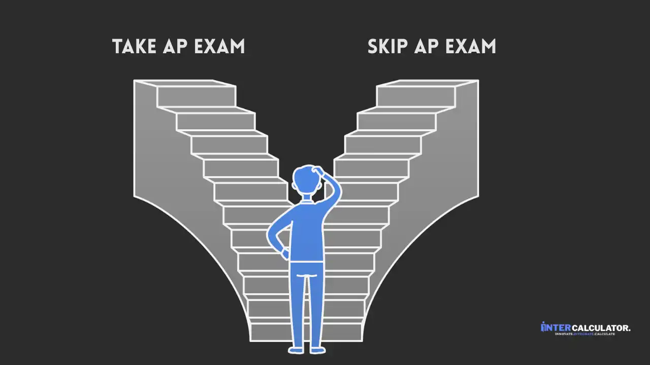 The Hidden Costs When AP Classes Aren't Worth It
