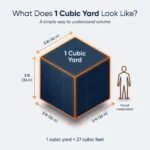 How to Calculate Concrete: Simple Formula, Steps & Examples