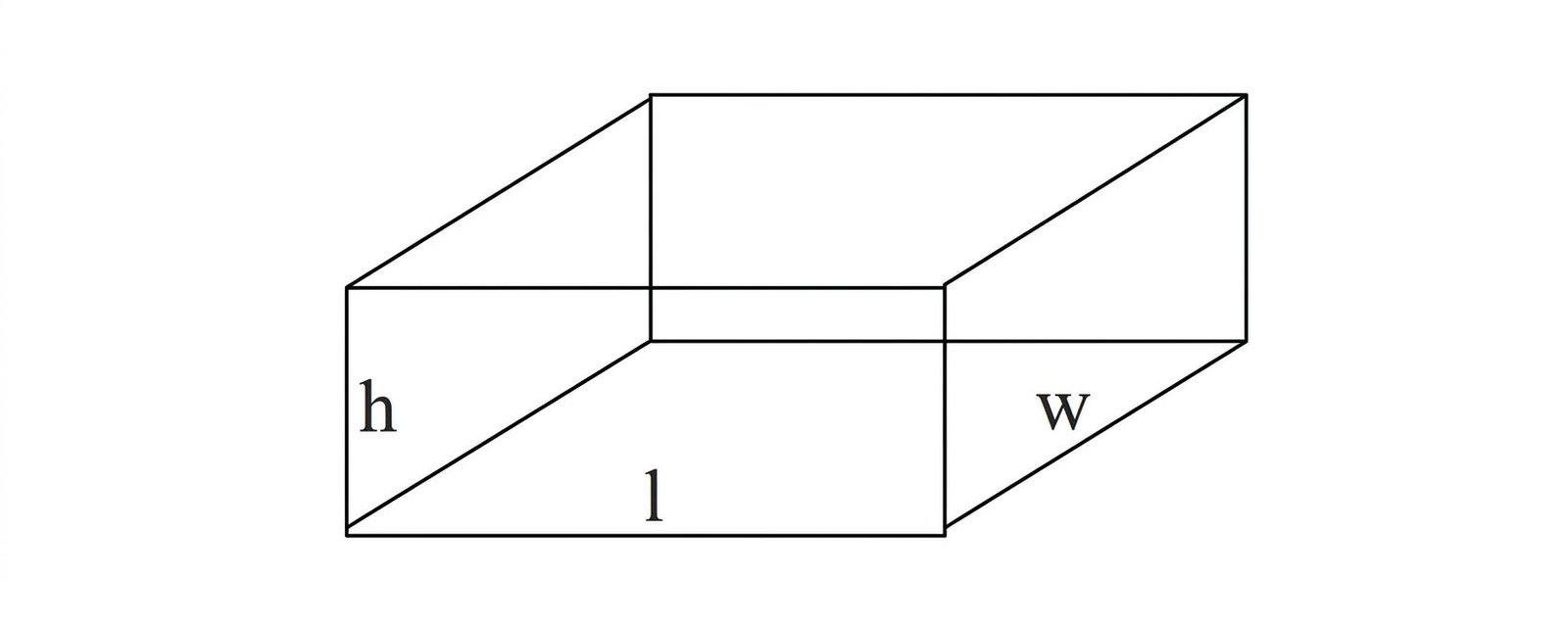 Slab Diagram
